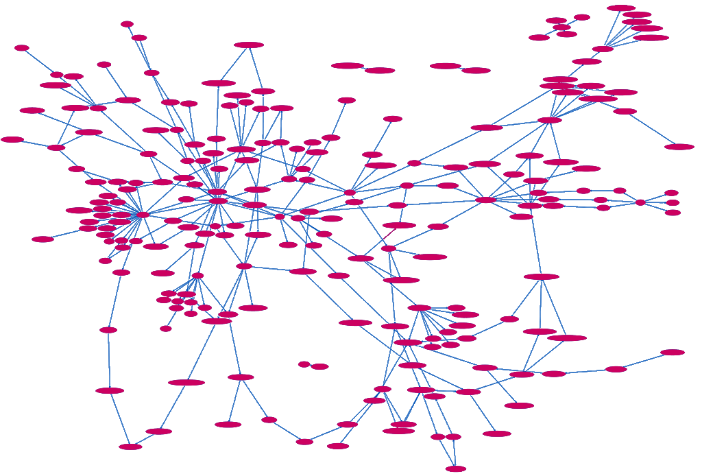 Output42 - data migration